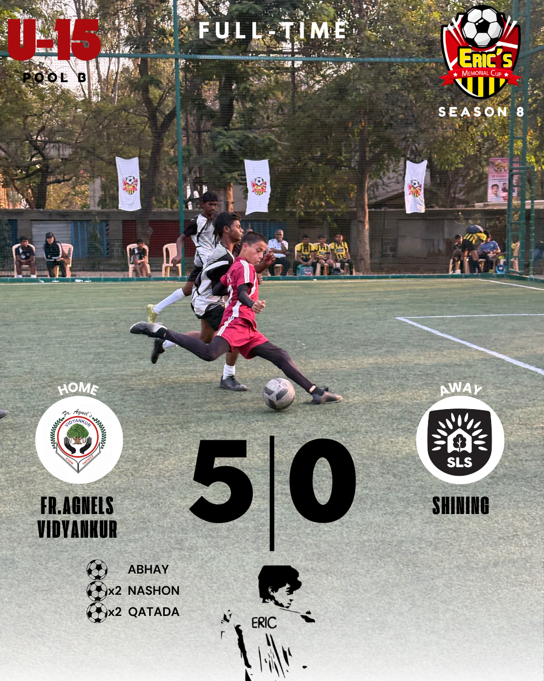 Eric Memorial Cup Scorecards U-15 Round 1